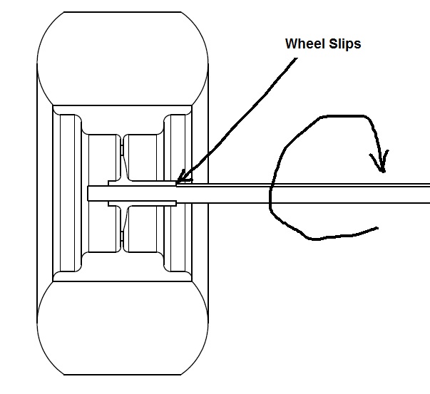Axle Hub Problem
