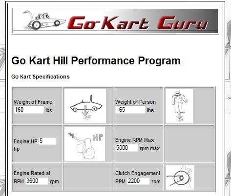 Go Kart Program Specifications Inputs Inputs section for the program. The Frame Weight, Person Weight ect...